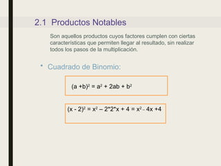 Comprehensive Guide to Algebraic Products and Factorization Techniques ...