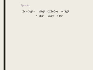 Comprehensive Guide to Algebraic Products and Factorization Techniques ...