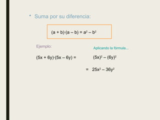 Comprehensive Guide to Algebraic Products and Factorization Techniques ...