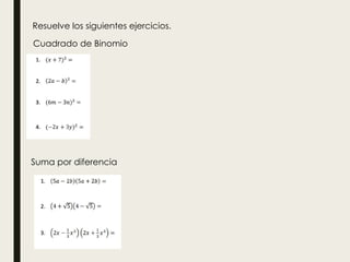 Comprehensive Guide to Algebraic Products and Factorization Techniques ...