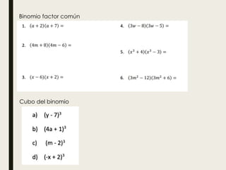 Comprehensive Guide to Algebraic Products and Factorization Techniques ...