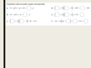 Comprehensive Guide to Algebraic Products and Factorization Techniques ...