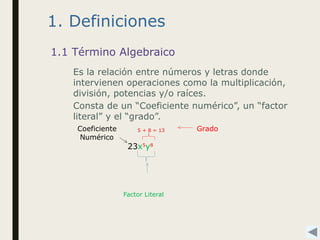 Comprehensive Guide to Algebraic Products and Factorization Techniques ...