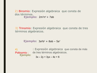 Comprehensive Guide to Algebraic Products and Factorization Techniques ...