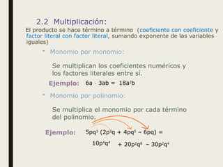 Comprehensive Guide to Algebraic Products and Factorization Techniques ...
