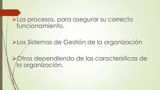 Los procesos, para asegurar su correcto
funcionamiento.
Los Sistemas de Gestión de la organización
Otros dependiendo de las características de
la organización.
 