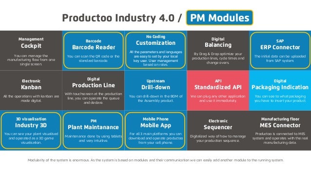 SAP CMMS Software Productoo 2018 | Smart Factory