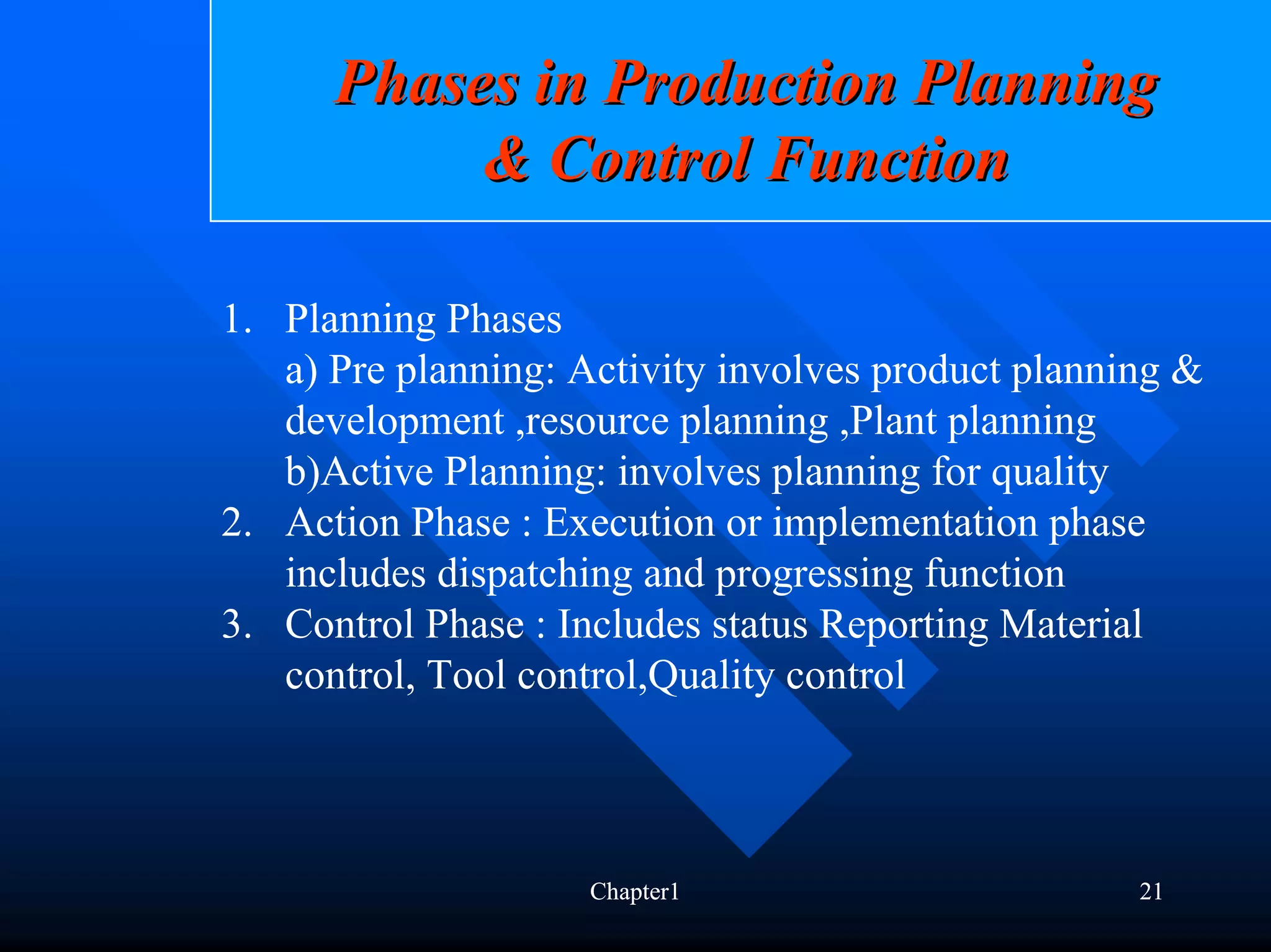 Phases in Production Planning
           & Control Function

1. Planning Phases
   a) Pre planning: Activity involves product planning &
   development ,resource planning ,Plant planning
   b)Active Planning: involves planning for quality
2. Action Phase : Execution or implementation phase
   includes dispatching and progressing function
3. Control Phase : Includes status Reporting Material
   control, Tool control,Quality control



                     Chapter1                       21
 