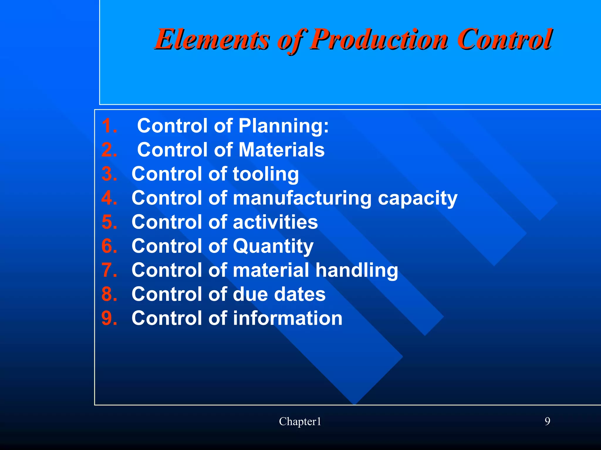 Elements of Production Control

1.   Control of Planning:
2.   Control of Materials
3.   Control of tooling
4.   Control of manufacturing capacity
5.   Control of activities
6.   Control of Quantity
7.   Control of material handling
8.   Control of due dates
9.   Control of information



                   Chapter1              9
 