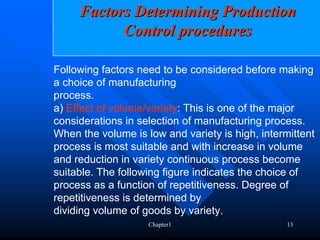 Factors Determining Production
           Control procedures

Following factors need to be considered before making
a choice of manufacturing
process.
a) Effect of volume/variety: This is one of the major
considerations in selection of manufacturing process.
When the volume is low and variety is high, intermittent
process is most suitable and with increase in volume
and reduction in variety continuous process become
suitable. The following figure indicates the choice of
process as a function of repetitiveness. Degree of
repetitiveness is determined by
dividing volume of goods by variety.
                    Chapter1                      13
 