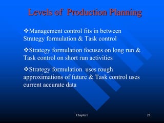 Levels of Production Planning
  Management control fits in between
Strategy formulation & Task control
  Strategy formulation focuses on long run &
Task control on short run activities
  Strategy formulation uses rough
approximations of future & Task control uses
current accurate data



                   Chapter1                    23
 