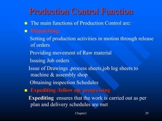 Production Control Function
 The main functions of Production Control are:
 Dispatching:
 Setting of production activities in motion through release
 of orders
 Providing movement of Raw material
 Issuing Job orders
Issue of Drawings ,process sheets,job log sheets to
 machine & assembly shop
 Obtaining inspection Schedules
 Expediting /follow up/ progressing
Expediting ensures that the work is carried out as per
 plan and delivery schedules are met
                      Chapter1                         29
 