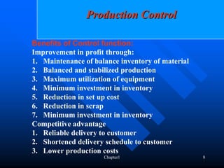 Production Control

Benefits of Control function:
Improvement in profit through:
1. Maintenance of balance inventory of material
2. Balanced and stabilized production
3. Maximum utilization of equipment
4. Minimum investment in inventory
5. Reduction in set up cost
6. Reduction in scrap
7. Minimum investment in inventory
Competitive advantage
1. Reliable delivery to customer
2. Shortened delivery schedule to customer
3. Lower production costs
                     Chapter1                     8
 