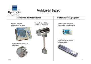 Productos general hydronix | PDF