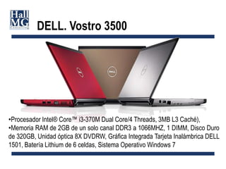 NVIDIA GeForce 320M.