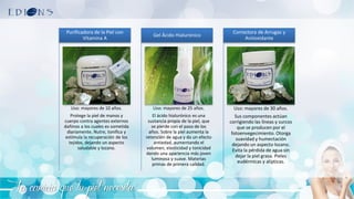 La caricia que tu piel necesita
Uso: mayores de 10 años.
Protege la piel de manos y
cuerpo contra agentes externos
dañinos a los cuales es sometida
diariamente. Nutre, tonifica y
estimula la recuperación de los
tejidos, dejando un aspecto
saludable y lozano.
Purificadora de la Piel con
Vitamina A
Uso: mayores de 25 años.
El ácido hialurónico es una
sustancia propia de la piel, que
se pierde con el paso de los
años. Sobre la piel aumenta la
retención de agua y da un efecto
antiedad, aumentando el
volumen, elasticidad y tonicidad
dando una apariencia más joven
luminosa y suave. Materias
primas de primera calidad.
Gel Ácido Hialurónico
Uso: mayores de 30 años.
Sus componentes actúan
corrigiendo las líneas y surcos
que se producen por el
fotoenvegecimiento. Otorga
suavidad y humectación
dejando un aspecto lozano.
Evita la pérdida de agua sin
dejar la piel grasa. Pieles
eudérmicas y alípticas.
Correctora de Arrugas y
Antioxidante
 