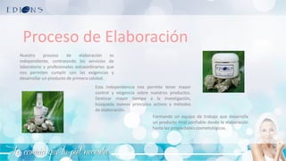 La caricia que tu piel necesita
Proceso de Elaboración
Nuestro proceso de elaboración es
independiente, contratando los servicios de
laboratorio y profesionales extraordinarios que
nos permiten cumplir con las exigencias y
desarrollar un producto de primera calidad.
Esta independencia nos permite tener mayor
control y exigencia sobre nuestros productos.
Destinar mayor tiempo a la investigación,
búsqueda nuevos principios activos y métodos
de elaboración.
Formando un equipo de trabajo que desarrolla
un producto final confiable desde la elaboración
hasta las propiedades cosmetológicas.
 