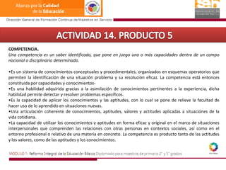 ACTIVIDAD 14. PRODUCTO 5COMPETENCIA.Una competencia es un saber identificado, que pone en juego una o más capacidades dentro de un campo nocional o disciplinario determinado.Es un sistema de conocimientos conceptuales y procedimentales, organizados en esquemas operatorios que permiten la identificación de una situación problema y su resolución eficaz. La competencia está entonces constituida por capacidades y conocimientos-