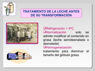 TRATAMIENTO DE LA LECHE ANTES
DE SU TRANSFORMACIÓN
TRATAMIENTO DE LA LECHE ANTES
DE SU TRANSFORMACIÓN
Refrigeración < 4ºC
Normalización : solo se
admite modificar el contenido en
grasa (leche semidesnatada o
desnatada)
Homogeneización:
tratamiento para disminuir el
tamaño del glóbulo graso.
 