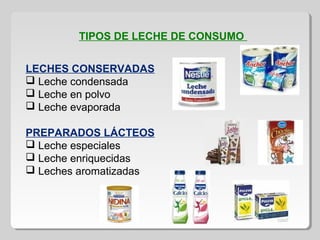 TIPOS DE LECHE DE CONSUMO
LECHES CONSERVADAS
 Leche condensada
 Leche en polvo
 Leche evaporada
PREPARADOS LÁCTEOS
 Leche especiales
 Leche enriquecidas
 Leches aromatizadas
 
