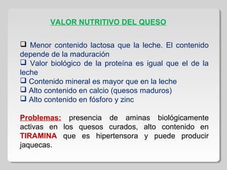 VALOR NUTRITIVO DEL QUESO
 Menor contenido lactosa que la leche. El contenido
depende de la maduración
 Valor biológico de la proteína es igual que el de la
leche
 Contenido mineral es mayor que en la leche
 Alto contenido en calcio (quesos maduros)
 Alto contenido en fósforo y zinc
Problemas: presencia de aminas biológicamente
activas en los quesos curados, alto contenido en
TIRAMINA que es hipertensora y puede producir
jaquecas.
 