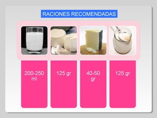 RACIONES RECOMENDADAS
 