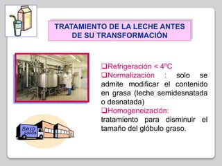 TRATAMIENTO DE LA LECHE ANTES
DE SU TRANSFORMACIÓN
Refrigeración < 4ºC
Normalización : solo se
admite modificar el contenido
en grasa (leche semidesnatada
o desnatada)
Homogeneización:
tratamiento para disminuir el
tamaño del glóbulo graso.
 