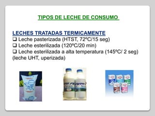 TIPOS DE LECHE DE CONSUMO
LECHES TRATADAS TERMICAMENTE
 Leche pasterizada (HTST, 72ºC/15 seg)
 Leche esterilizada (120ºC/20 min)
 Leche esterilizada a alta temperatura (145ºC/ 2 seg)
(leche UHT, uperizada)
 