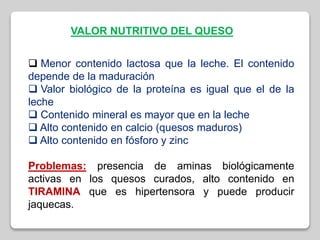 VALOR NUTRITIVO DEL QUESO
 Menor contenido lactosa que la leche. El contenido
depende de la maduración
 Valor biológico de la proteína es igual que el de la
leche
 Contenido mineral es mayor que en la leche
 Alto contenido en calcio (quesos maduros)
 Alto contenido en fósforo y zinc
Problemas: presencia de aminas biológicamente
activas en los quesos curados, alto contenido en
TIRAMINA que es hipertensora y puede producir
jaquecas.
 