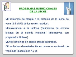  Problemas de alergia a la proteína de la leche de
vaca (2.5 al 5% de los recién nacidos).
 Intolerancia a la lactosa (deficiencia de enzima
lactasa en el epitelio intestinal) (alternativas con
preparados lácteos).
 Alto contenido en ácidos grasos saturados.
 Las leches desnatadas tienen un menor contenido de
vitaminas liposolubles A y D.
PROBELMAS NUTRICIONALES
DE LA LECHE
 