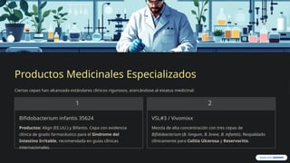 Productos-Naturales-de-Bacterias-Bifidobacterium-spp.pptx