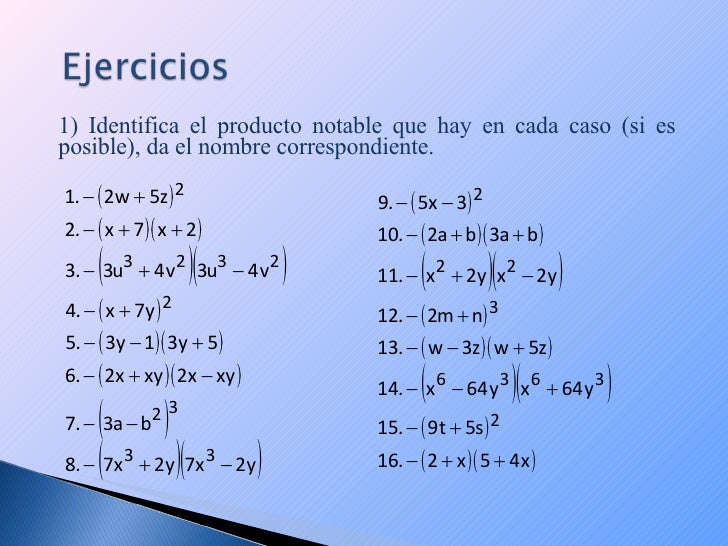 Productos Notables