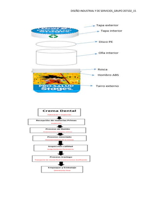 DISEÑO INDUSTRIAL Y DE SERVICIOS_GRUPO 207102_15
 