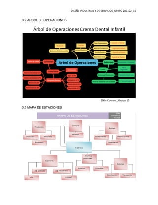 DISEÑO INDUSTRIAL Y DE SERVICIOS_GRUPO 207102_15
3.2 ARBOL DE OPERACIONES
3.3 MAPA DE ESTACIONES
 