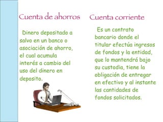 Cuenta de ahorros Cuenta corriente Es un contrato bancario donde el titular efectúa ingresos de fondos y la entidad, que lo mantendrá bajo su custodia, tiene la obligación de entregar en efectivo y al instante las cantidades de fondos solicitados .  Dinero depositado a salvo en un banco o asociación de ahorro, el cual acumula interés a cambio del uso del dinero en deposito . 