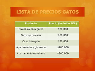 Producto Precio (incluido IVA)
Gimnasio para gatos $70.000
Torre de rascado $60.000
Casa triangulo $70.000
Apartamento y gimnasio $180.000
Apartamento esquinero $300.000
 