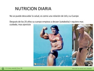 NUTRICION DIARIA 
No se puede descuidar la salud, es como una relación de Ud y su Cuerpo 
Después de los 25 años su cuerpo empieza a decaer (catabolia) r equiere mas 
cuidado, mas ejercicio 
 