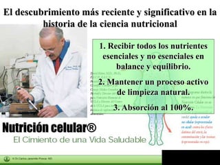 El descubrimiento más reciente y significativo en la 
historia de la ciencia nutricional 
1. Recibir todos los nutrientes 
esenciales y no esenciales en 
balance y equilibrio. 
2. Mantener un proceso activo 
de limpieza natural. 
3. Absorción al 100%. 
Nutrición celular® 
 