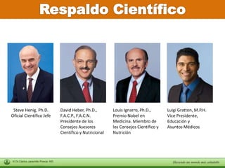 Steve Henig, Ph.D. 
Oficial Científico Jefe 
David Heber, Ph.D., 
F.A.C.P., F.A.C.N. 
Presidente de los 
Consejos Asesores 
Científico y Nutricional 
Louis Ignarro, Ph.D., 
Premio Nobel en 
Medicina. Miembro de 
los Consejos Científico y 
Nutrición 
Luigi Gratton, M.P.H. 
Vice Presidente, 
Educación y 
Asuntos Médicos 
 