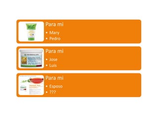 Para mi 
• Mary 
• Pedro 
Para mi 
• Jose 
• Luis 
Para mi 
• Esposo 
• ??? 
 