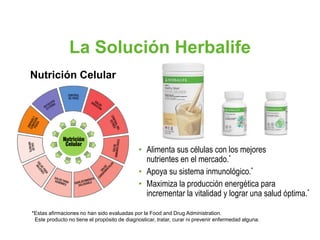 La Solución Herbalife 
Nutrición Celular 
• Alimenta sus células con los mejores 
nutrientes en el mercado.* 
• Apoya su sistema inmunológico.* 
• Maximiza la producción energética para 
incrementar la vitalidad y lograr una salud óptima.* 
*Estas afirmaciones no han sido evaluadas por la Food and Drug Administration. 
Este producto no tiene el propósito de diagnosticar, tratar, curar ni prevenir enfermedad alguna. 
 