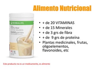 Alimento Nutricional 
• + de 20 VITAMINAS 
• + de 15 Minerales 
• + de 3 grs de fibra 
• + de 9 grs de proteína 
• Plantas medicinales, frutas, 
oligoelementos, 
flavonoides, etc 
Este producto no es un medicamento, es alimento 
 