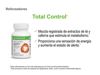 Total Control® 
 Mezcla registrada de extractos de té y 
cafeína que estimula el metabolismo.* 
 Proporciona una sensación de energía 
y aumenta el estado de alerta.* 
Reforzadores 
*Estas afirmaciones no han sido evaluadas por la Food and Drug Administration. 
Este producto no tiene el propósito de diagnosticar, tratar, curar ni prevenir enfermedad alguna. 
 