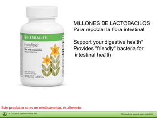 MILLONES DE LACTOBACILOS 
Para repoblar la flora intestinal 
Support your digestive health* 
Provides "friendly" bacteria for 
intestinal health 
Este producto no es un medicamento, es alimento 
 