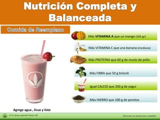 Agrege agua , licue y listo 
Más VITAMINA A que un mango (165 gr) 
Más VITAMINA C que una banana (mediana) 
Más PROTEÍNA que 60 g de muslo de pollo 
Más FIBRA que 50 g brócoli 
Igual CALCIO que 200 g de yogur 
Más HIERRO que 100 g de porotos 
 