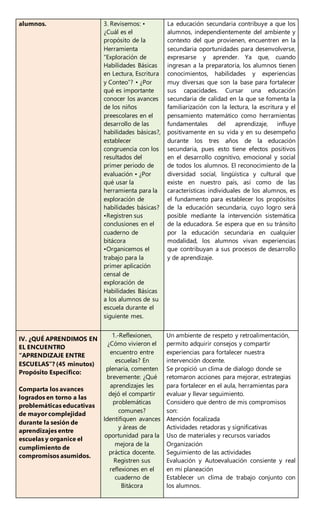 alumnos. 3. Revisemos: •
¿Cuál es el
propósito de la
Herramienta
“Exploración de
Habilidades Básicas
en Lectura, Escritura
y Conteo”? • ¿Por
qué es importante
conocer los avances
de los niños
preescolares en el
desarrollo de las
habilidades básicas?,
establecer
congruencia con los
resultados del
primer periodo de
evaluación • ¿Por
qué usar la
herramienta para la
exploración de
habilidades básicas?
•Registren sus
conclusiones en el
cuaderno de
bitácora
•Organicemos el
trabajo para la
primer aplicación
censal de
exploración de
Habilidades Básicas
a los alumnos de su
escuela durante el
siguiente mes.
La educación secundaria contribuye a que los
alumnos, independientemente del ambiente y
contexto del que provienen, encuentren en la
secundaria oportunidades para desenvolverse,
expresarse y aprender. Ya que, cuando
ingresan a la preparatoria, los alumnos tienen
conocimientos, habilidades y experiencias
muy diversas que son la base para fortalecer
sus capacidades. Cursar una educación
secundaria de calidad en la que se fomenta la
familiarización con la lectura, la escritura y el
pensamiento matemático como herramientas
fundamentales del aprendizaje, influye
positivamente en su vida y en su desempeño
durante los tres años de la educación
secundaria, pues esto tiene efectos positivos
en el desarrollo cognitivo, emocional y social
de todos los alumnos. El reconocimiento de la
diversidad social, lingüística y cultural que
existe en nuestro país, así como de las
características individuales de los alumnos, es
el fundamento para establecer los propósitos
de la educación secundaria, cuyo logro será
posible mediante la intervención sistemática
de la educadora. Se espera que en su tránsito
por la educación secundaria en cualquier
modalidad, los alumnos vivan experiencias
que contribuyan a sus procesos de desarrollo
y de aprendizaje.
IV. ¿QUÉ APRENDIMOS EN
EL ENCUENTRO
“APRENDIZAJE ENTRE
ESCUELAS”? (45 minutos)
Propósito Específico:
Comparta los avances
logrados en torno a las
problemáticas educativas
de mayor complejidad
durante la sesión de
aprendizajes entre
escuelas y organice el
cumplimiento de
compromisos asumidos.
1.-Reflexionen,
¿Cómo vivieron el
encuentro entre
escuelas? En
plenaria, comenten
brevemente: ¿Qué
aprendizajes les
dejó el compartir
problemáticas
comunes?
Identifiquen avances
y áreas de
oportunidad para la
mejora de la
práctica docente.
Registren sus
reflexiones en el
cuaderno de
Bitácora
Un ambiente de respeto y retroalimentación,
permito adquirir consejos y compartir
experiencias para fortalecer nuestra
intervención docente.
Se propició un clima de dialogo donde se
retomaron acciones para mejorar, estrategias
para fortalecer en el aula, herramientas para
evaluar y llevar seguimiento.
Considero que dentro de mis compromisos
son:
Atención focalizada
Actividades retadoras y significativas
Uso de materiales y recursos variados
Organización
Seguimiento de las actividades
Evaluación y Autoevaluación consiente y real
en mi planeación
Establecer un clima de trabajo conjunto con
los alumnos.
 