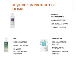 PURSUE DESINFECTANTE  AMPLIO ESPECTRO  250 BOTELLAS SPRAY  7,2 BOTE DE LYSOL LOC  BIODEGRADABLE  DURA 4 A 6 MESES  EL MEJOR DETERGENTE DEL MERCADO DISH DROPS  40% MAS BARATO POR USO  NO ENJUAGUE  NO NECESITA AGUA CALIENTE 