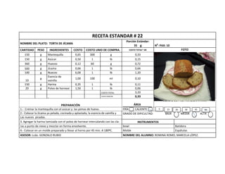 RECETA ESTANDAR # 22
                                                                                    Porción Estándar:
NOMBRE DEL PLATO: TORTA DE JÍCAMA
                                                                                          35 g           N0- PAX: 10
CANTIDAD     PESO       INGREDIENTES      COSTO     COSTO UNID DE COMPRA.             COSTO TOTAL* GR                      FOTO
  150          g      Mantequilla          0,65       300           g                      0,33
  150          g      Azúcar               0,50         1          lb                      0,15
  360          g      Huevos               0,12        60           g                      0,72
   500         g      Jícama               0,66         1          lb                      0,66
   100         g      Nueces               6,00         1          lb                      1,20
                      Esencia de
               g                           1,00        100               ml                0,10
   10                 vainilla
   150         g      Harina               0,35         1                lb                0,11
   20          g      Polvo de hornear     1,50         1                lb                0,06
                                                                COSTO TOTAL                3,33
                                                                COSTO PORCION              0,33
                                                                                                               TIEMPO DE PREPARACIÓN (minutos)
                                  PREPARACIÓN                                           ÁREA
1.- Cremar la mantequilla con el azúcar y las yemas de huevo.                     FRÍA   CALIENTE
2.- Colocar la Jícama ya pelada, cocinada y aplastada, la esencia de vainilla y   GRADO DE DIFICULTAD:          BAJA       MEDIA         ALTA
Las nueces picadas.
3. Agregar la harina tamizada con el polvo de hornear intercalando con las cla-              INSTRUMENTOS
ras a punto de nieve y mezclar en forma envolvente.                               bowl                                 Batidora
4.- Colocar en un molde preparado y llevar al horno por 45 min. A 180ºC.          Molde                                Espátulas
ASESOR: Lcdo. GONZALO RUBIO                                                       NOMBRE DEL ALUMNO: ROMINA ROMO, MARCELA LÓPEZ.
 