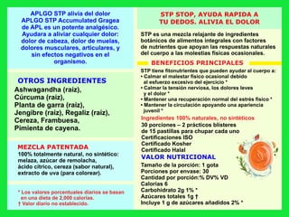 STP STOP, AYUDA RAPIDA A
TU DEDOS. ALIVIA EL DOLOR
VALOR NUTRICIONAL
MEZCLA PATENTADA
* Los valores porcentuales diarios se basan
en una dieta de 2,000 calorías.
† Valor diario no establecido.
APLGO STP alivia del dolor
APLGO STP Accumulated Gragea
de APL es un potente analgésico.
Ayudara a aliviar cualquier dolor:
dolor de cabeza, dolor de muelas,
dolores musculares, articulares, y
sin efectos negativos en el
organismo.
STP es una mezcla relajante de ingredientes
botánicos de alimentos integrales con factores
de nutrientes que apoyan las respuestas naturales
del cuerpo a las molestias físicas ocasionales.
STP tiene ﬁtonutrientes que pueden ayudar al cuerpo a:
• Calmar el malestar físico ocasional debido
al esfuerzo excesivo del ejercicio *
• Calmar la tensión nerviosa, los dolores leves
y el dolor *
• Mantener una recuperación normal del estrés físico *
• Mantener la circulación apoyando una apariencia
juvenil *
Tamaño de la porción: 1 gota
Porciones por envase: 30
Cantidad por porción:% DV% VD
Calorías 6
Carbohidrato 2g 1% *
Azúcares totales 1g †
Incluye 1 g de azúcares añadidos 2% *
100% totalmente natural, no sintético:
melaza, azúcar de remolacha,
ácido cítrico, cereza (sabor natural),
extracto de uva (para colorear).
Ashwagandha (raíz),
Cúrcuma (raíz),
Planta de garra (raíz),
Jengibre (raíz), Regaliz (raíz),
Cereza, Frambuesa,
Pimienta de cayena.
OTROS INGREDIENTES
30 porciones – 2 prácticos blísteres
de 15 pastillas para chupar cada uno
Certiﬁcaciones ISO
Certiﬁcado Kosher
Certiﬁcado Halal
Ingredientes 100% naturales, no sintéticos
BENEFICIOS PRINCIPALES
 