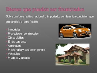 Sobre cualquier activo nacional o importado, con la única condición que
sea tangible e identificable:

Inmuebles
Proyectos en construcción
Obras civiles
Embarcaciones
Aeronaves
Maquinaria y    equipo en general
Vehículos
Muebles y   enseres
 